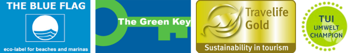 Environment Badges